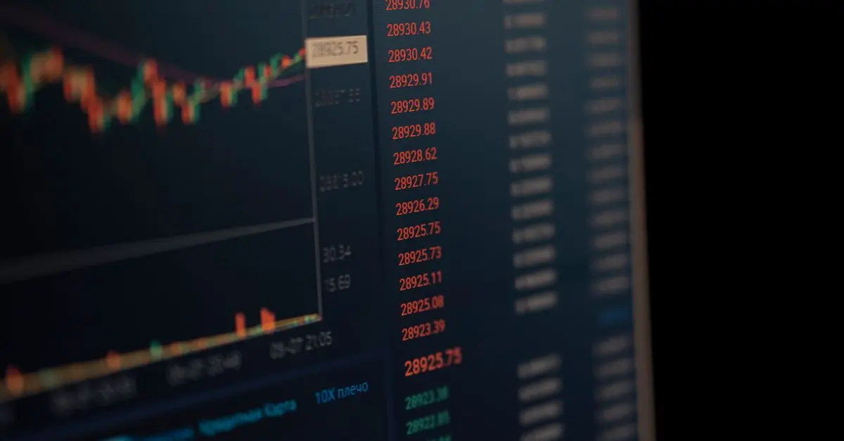 Jak nowoczesna technologia zmienia branżę finansową?